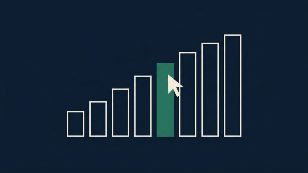 Korean advertising auction bidding illustrated as bar chart